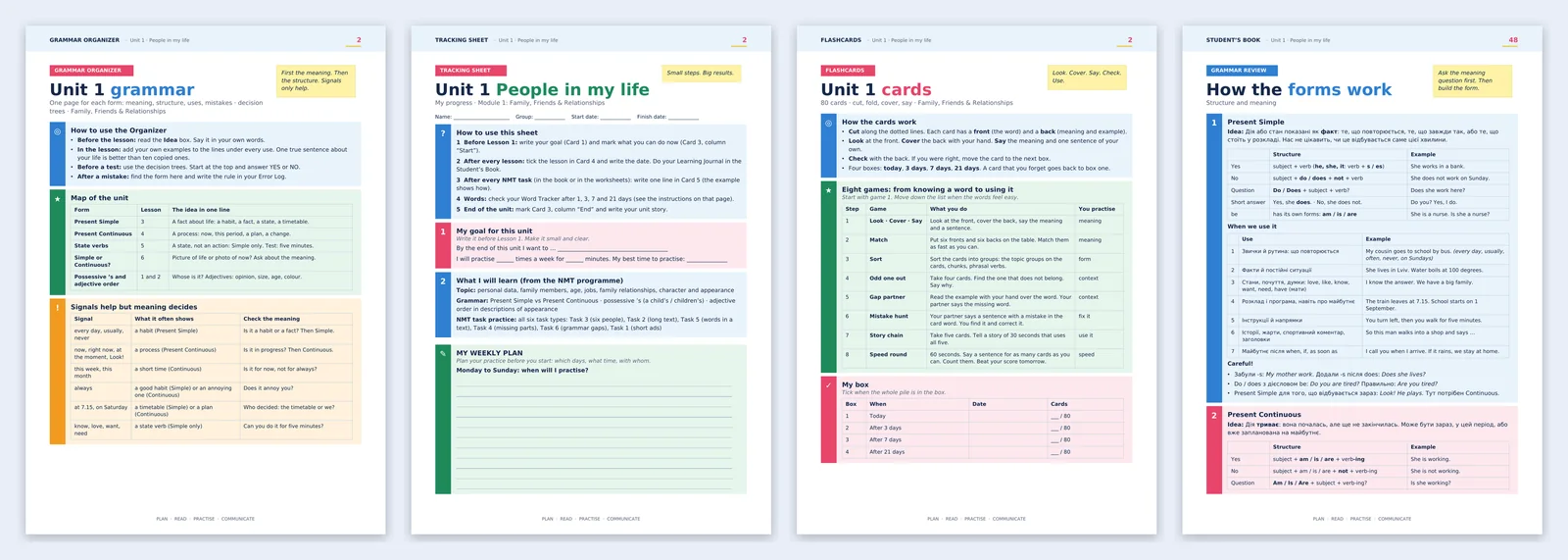 Сторінки Unit 1: Grammar Organizer, Tracking Sheet, Flashcards з іграми і повторення юніту зі стратегіями