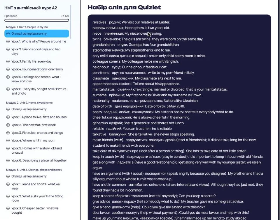 Набір слів Unit 1 для Quizlet: слово, табуляція, переклад і приклад речення